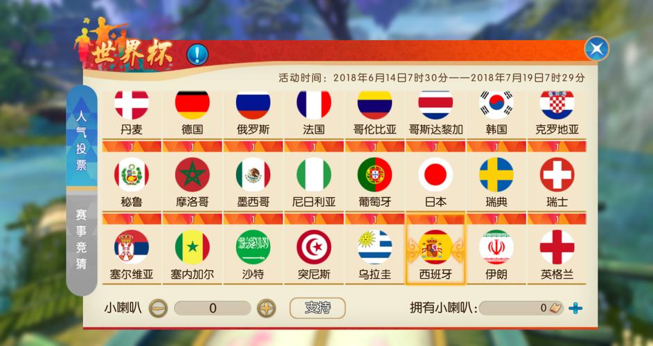 世界杯下注十大禁忌需注意事项