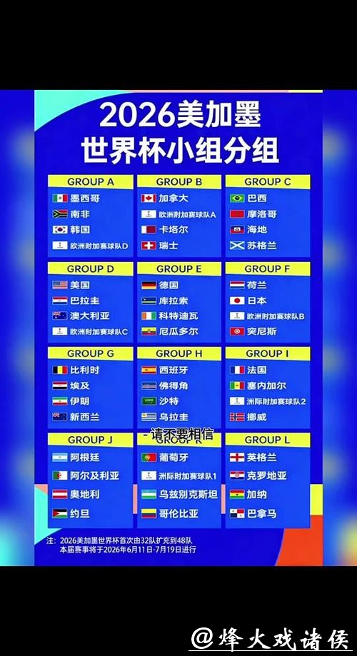 2026世界杯比分：实时快速更新比分详情