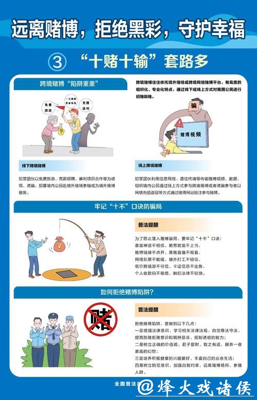 世界杯外围：常见骗局及其防范措施