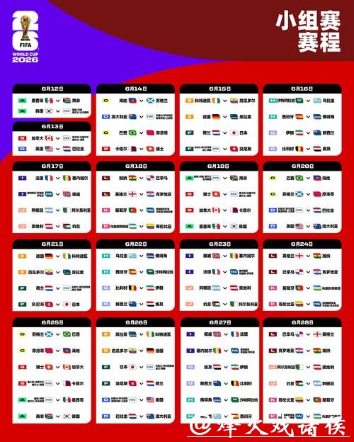 2026世界杯下注：世界杯赛程与下注机会揭秘