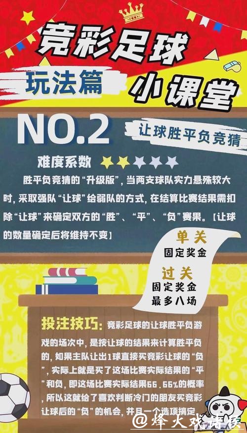 世界杯竞彩经验分享，如何合理规划