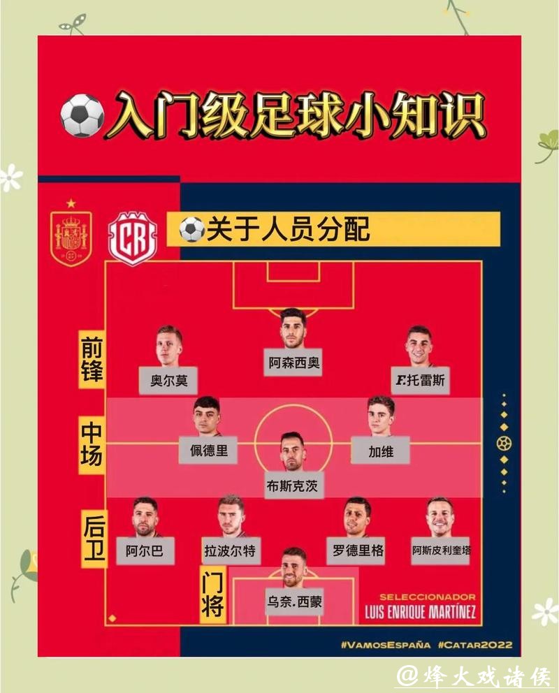 2026世界杯买球：初学者投注入门教程详解
