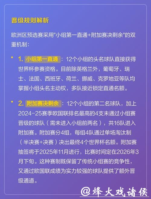 2026世界杯投注规则：详细解读投注流程