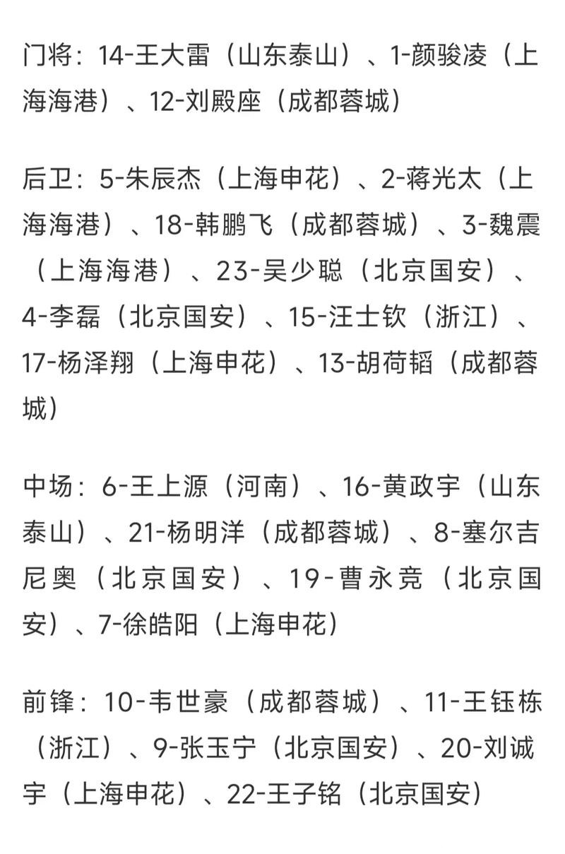 世界杯投注详细赔率及赛果预测